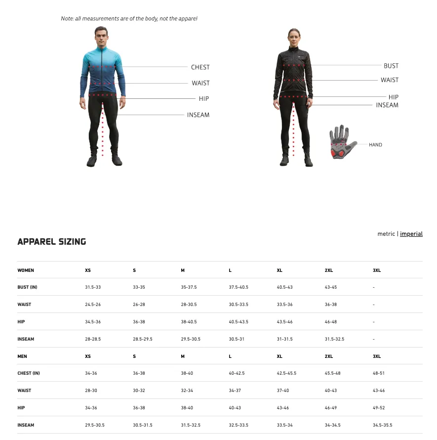 Sugoi Team 287 Men's Short Sleeve Cycling Jersey - RRP: £99