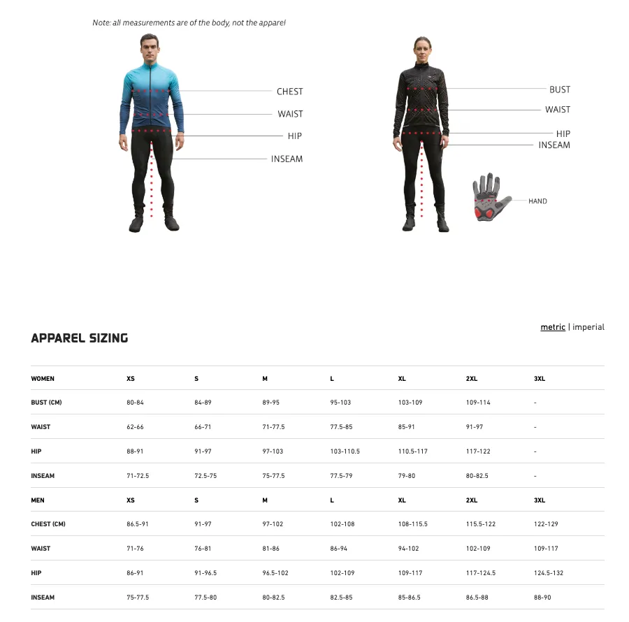 Sugoi Team 287 Men's Short Sleeve Cycling Jersey - RRP: £99